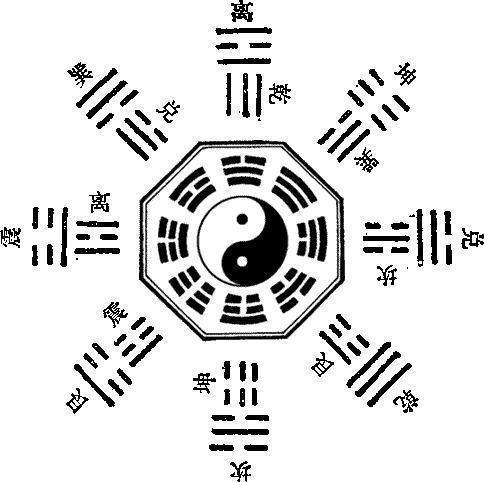 扑克牌摆八卦,揭秘牌面与易理的神秘交融